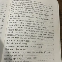 DANH NHÂN VĂN HÓA 591993