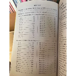 Bộ Đề Thi Lịch Sử - Trương Ngọc Thơi 2011 Tham khảo - luyện thi VAVO-AK1T3 935734