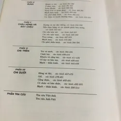 3. ATLAS GIẢI PHẪU NGƯỜI  565266