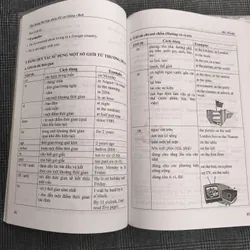 Các Dạng Bài Tập Chữa Lỗi Sai Tiếng Anh - TheWindy (MCBook) 559248