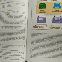 Introduction to Management Accounting: Chapters 1-17 (Sách màu,giấy xịn, rất nặng gần 2kg) 360697