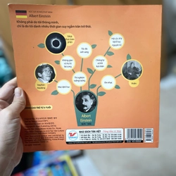 Những tưởng tượng kì lạ của EINSTEIN 465581