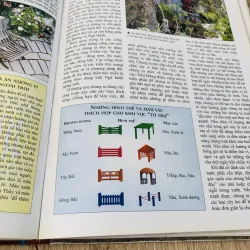 PHONG THUỶ – Nghệ thuật bài trí nhà cửa theo khoa học phương Đông 931695