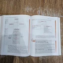 Object-Oriented & Classical Software Engineering 755245