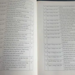 Lịch Sử Đảng Bộ Thành Phố Hồ Chí Minh 1975-2015 Tập 3 Quyển 1 747440