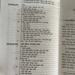 Ngữ pháp tiếng Việt DÙNG CHO SINH VIÊN, GIÁO VIÊN NGÀNH GIÁO DỤC TIẾU HỌC; Ng thị Ly Kha  1024578