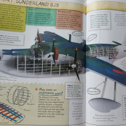Sách How It Works - AIRCRAFT - Máy Bay, Máy Bay Giấy, Máy Bay Chi Tiết Màu Sắc Vật Liệu 711966