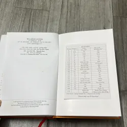 Kí ức quân tiên phong. 6b3 574945