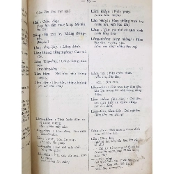 Từ điển hỏi ngã chìa khoá chánh tả của tiếng việt - Đào Văn Hội 137593