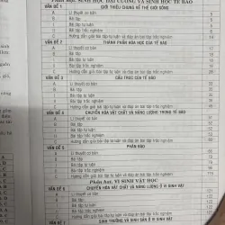 Những viên kim cương trong sinh học - Ôn thi Sinh học khối B  755368