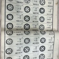Sách cổ viết về các loại tiền xu.  607375