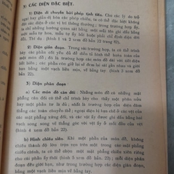 CẨM NANG KỸ NGHỆ HOẠ 212329