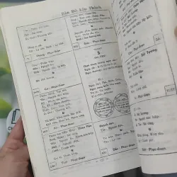 Kim Oanh Ký - Bát Tự Lữ Tài - Thái Kim Oanh 1018904