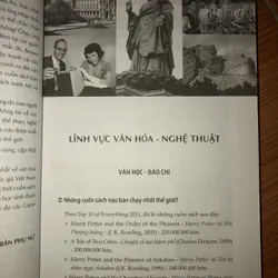 Kỷ lục mới nhất về văn hoá - thể thao & các sự kiện xã hội  596475