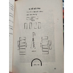 Vui đời trại - Nhiều tác giả 958409