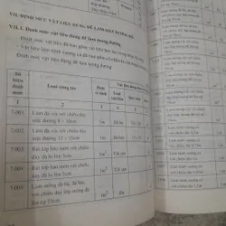 Xây dựng- Định mức vật tư trong Xây dựng cơ bản- Bộ Xây Dựng 1999 733858