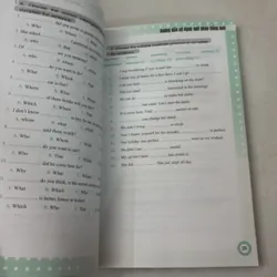 Hướng dẫn sử dụng ngữ pháp Tiếng Anh 719317