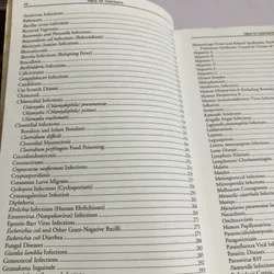 RED BOOK – 2003 (26th Edition) 598076