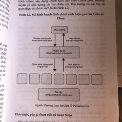 Điều chỉnh chính sách đầu tư trực tiếp nước ngoài ở Việt Nam trong tiến trình HNKTQT 711656