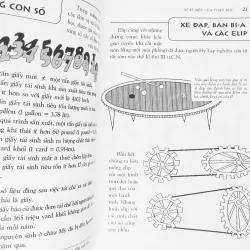 Sự kì diệu của toán học 22097