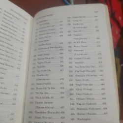 Sổ tay DANH NHÂN THẾ GIỚI 674864