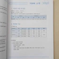 Cẩm nang luyện thi Topik II 753462