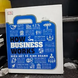 Hiểu hết về kinh doanh 1024160