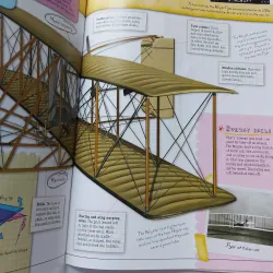 Sách How It Works - AIRCRAFT - Máy Bay, Máy Bay Giấy, Máy Bay Chi Tiết Màu Sắc Vật Liệu 711966