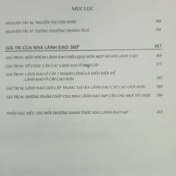 NHÀ LÃNH ĐẠO 360 575736