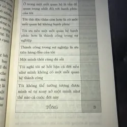 Quản lý thời gian thông minh của người thành đạt 926166