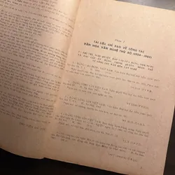 📖 Ba mươi năm văn hoá văn nghệ Hà Nội (1954-1984) Thư mục kỷ niệm ngày giải phóng thủ đô 590800