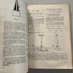Physique classe de mathematiques  800656