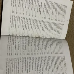 Mẹo vặt thuốc hay những bài thuốc thông thường 800377