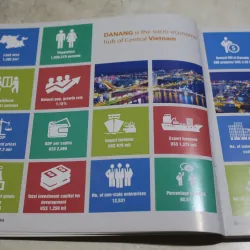 [Sách ảnh] Đầu tư vào Đà Nẵng 989826