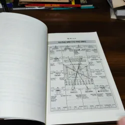 Tử Vi Dễ Hiểu - Thực Hành Tổng Hợp 1 1021155