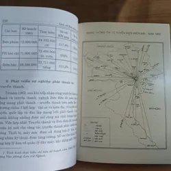 Lịch Sử Bưu Điện Việt Nam (Bộ 2 Tập) 733495