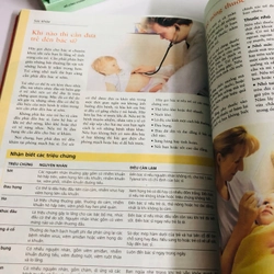 CẨM NANG TOÀN TẬP MẸ & BÉ 540889