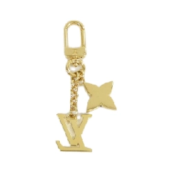 Túi xách Monogram Charm LV Iconic M02347 623542