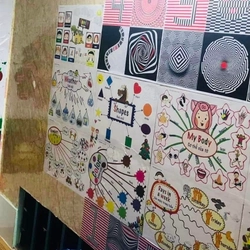 Tranh decal dán tường Mindmap tiếng anh 549956