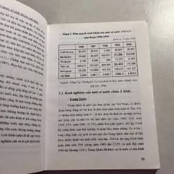 Một số giải pháp nhằm hoàn thiện công nghệ Marketing xuất khẩu… 728529