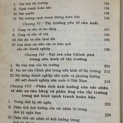 KINH TẾ VI MÔ -1995 539915