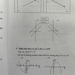 TOÁN CAO CẤP C1 VÀ MỘT SỐ ỨNG DỤNG TRONG KINH DOANH(Full bộ 2 tập) 702629