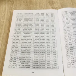 LỊCH VẠN NIÊN 1932–2050 📘 934666