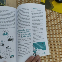 Sách ngành quản trị kinh doanh dịch vụ  528574