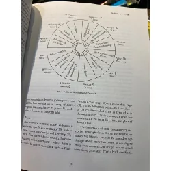 Complete book of Astrology - Kris Brandt Riske 694354