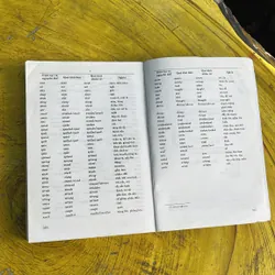 COMBO CẨM NANG LUYỆN VIẾT TIẾNG ANH & VĂN PHẠM ANH NGỮ THỰC HÀNH 737757