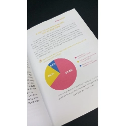 Gen Z đọc vị thế hệ sống ảo mới 80% ố vàng 2019 HCM0412 Nguyễn Tiến Huy & Pencil Group KỸ NĂNG 918369