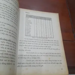 Võ Thanh Thu - KINH TẾ ĐỐI NGOẠI 594412