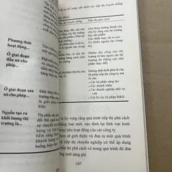 Tiếp thị phá cách 569329