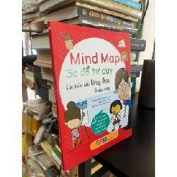 Mind map sơ đồ tư duy Tiếng Anh thông dụng